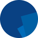 MYB orchestrates T cell exhaustion and response to checkpoint inhibition